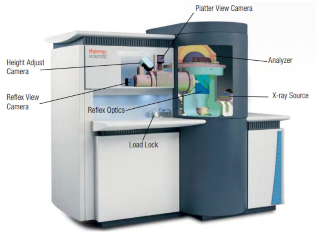 WEBINARS COVARIS & THERMO & KPM - 5