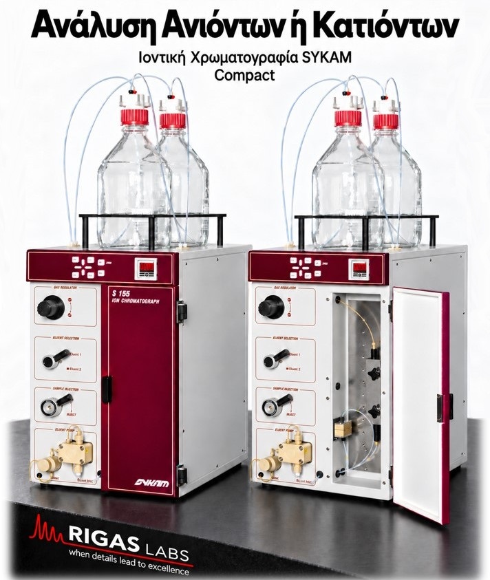 sykam compact